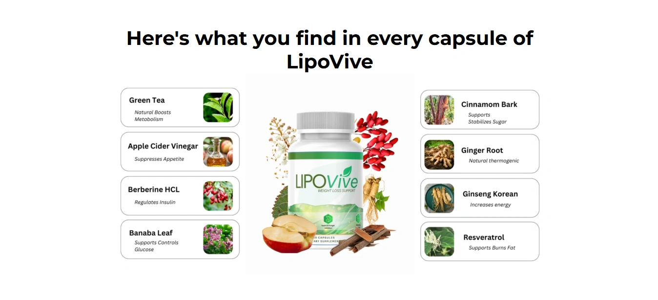 lipovive ingredient image